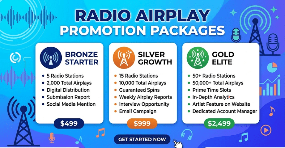 Radio Airplay Promotion Packages