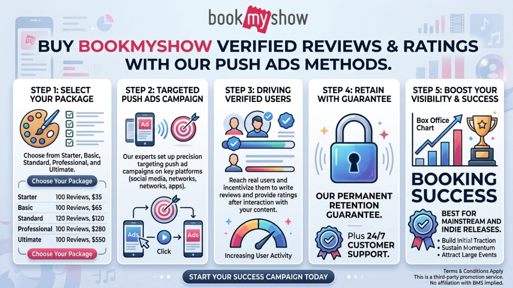 Buy BookMyShow Reviews infographic image to Buy BookMyShow Reviews