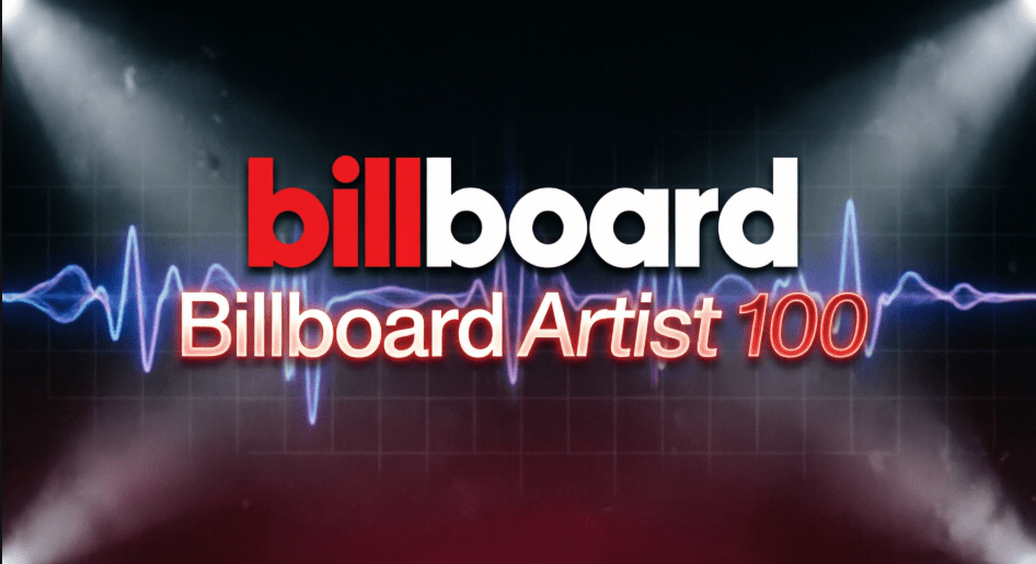 Billboard Artist 100